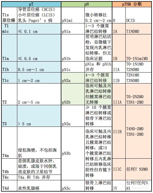 贝伐单抗可以治疗胸膜间皮瘤_贝伐珠单抗靶向是啥_西妥昔单抗贝伐单抗