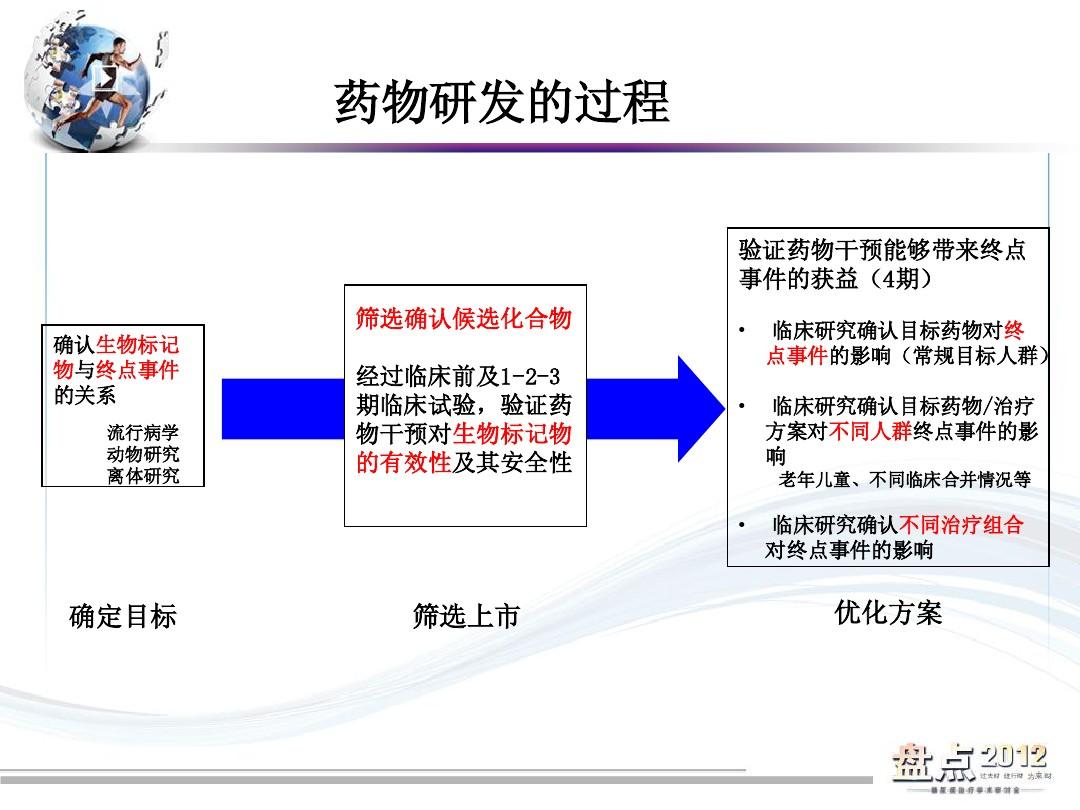 贝伐珠单抗最新价格_贝伐珠单抗全球上市时间_贝伐珠单抗的副作用