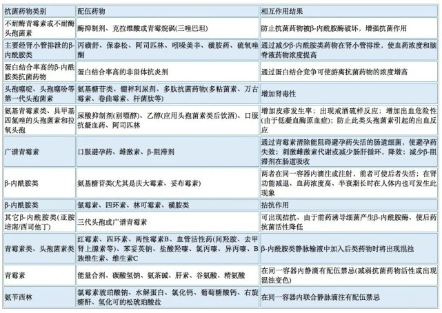 肺癌吃靶向药肿瘤消失_肺癌吃吉非替尼可以停药吗_肺癌吃靶向药能不能吃海参