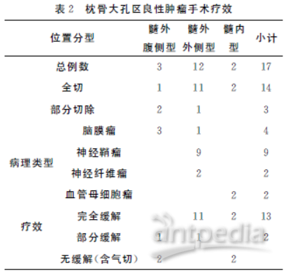 贝伐珠单抗说明_贝伐珠单抗是靶向药吗_贝伐珠单抗价格