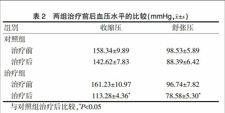 贝伐单抗灌注效果好吗_贝伐单抗多久起效果_贝伐单抗-阿瓦斯汀大陆卖多少钱?