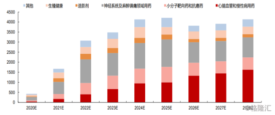 香港买奥希替尼多少钱_讲座奥希替尼_奥希替尼9291