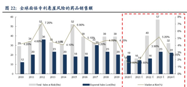 贝伐珠单抗多少钱一支_安维汀贝伐珠单抗怎么样_安维汀贝伐珠单抗