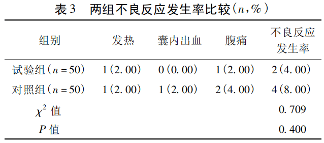 用贝伐珠单抗单药可以吗_贝伐珠单抗说明书_贝伐珠单抗是化疗药吗