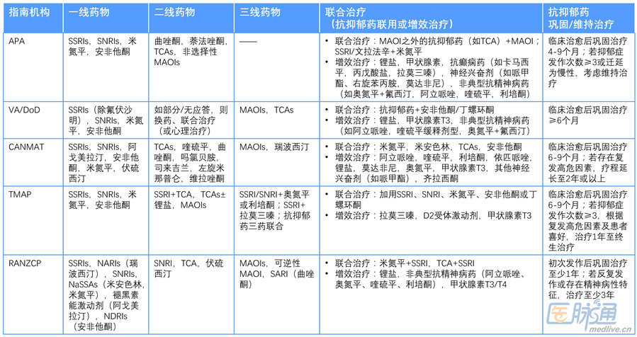 贝伐珠单抗生理盐水_贝伐珠单抗价格_贝伐珠单抗 耐药性