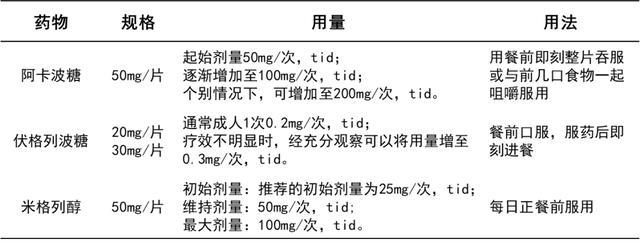 吃奥希替尼腹泻说明有效_奥希替尼9291药品_去哪买印度版奥希替尼