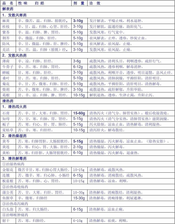 丽科吉到底有没有效果_吉非替尼对小细胞肺癌有效果吗_肺癌细胞