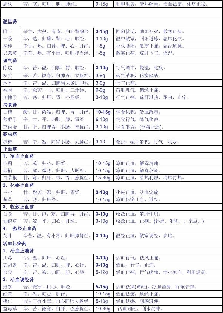 肺癌细胞_丽科吉到底有没有效果_吉非替尼对小细胞肺癌有效果吗