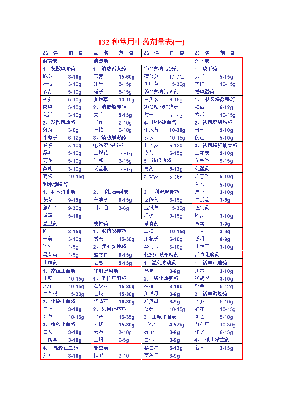 吉非替尼对小细胞肺癌有效果吗_肺癌细胞_丽科吉到底有没有效果