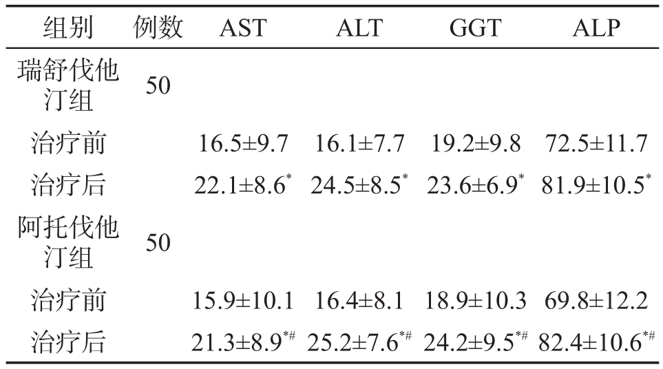 贝伐单抗与贝伐珠单抗区别_贝伐珠单抗可以报销吗_贝伐珠单抗