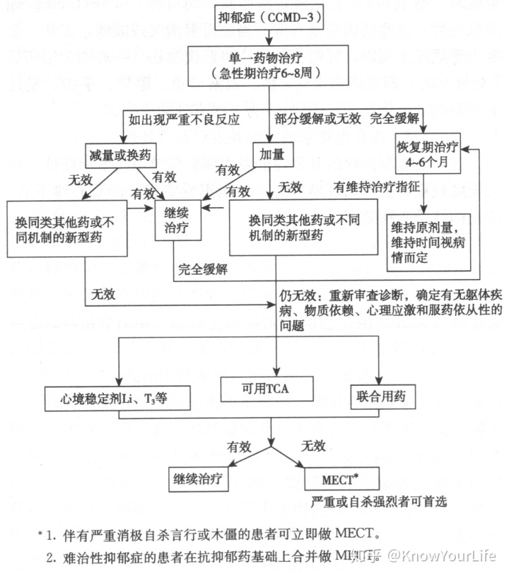 贝伐珠单抗价格_伊立替康加贝伐珠单抗化疗方案_贝伐珠单抗 耐药性