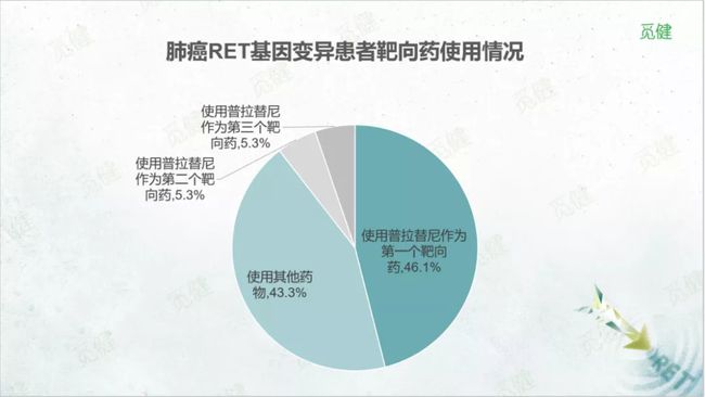 奥希替尼印度版白盒_中国版奥希替尼_肺癌吃奥希替尼耐药