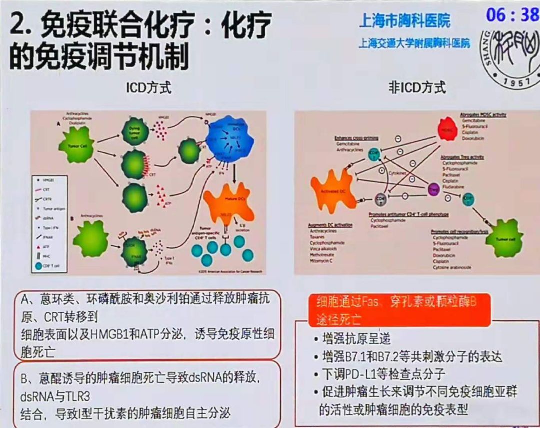 贝伐珠单抗注射液_贝伐珠单抗致高血压的机制_贝伐珠单抗最新价格