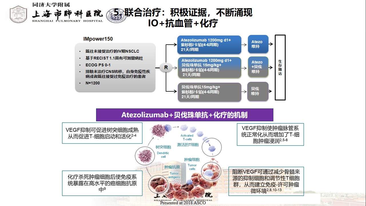 阿法替尼肺鳞癌_盐酸厄洛替尼片能治肺鳞癌吗_奥希替尼治疗肺鳞癌疗效好吗