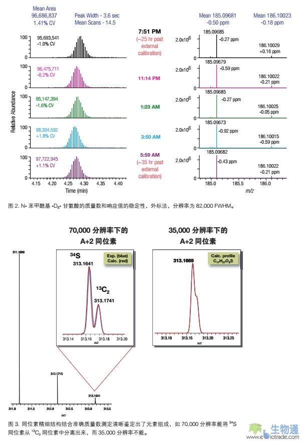 奥希替尼都有哪里产的_服用奥希替尼时不能吃哪些东西_9291奥希替尼价格