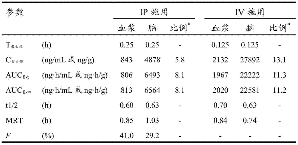 贝伐珠单抗是化疗药吗_卵巢癌术前可以用贝伐珠单抗吗_贝伐珠单抗价格