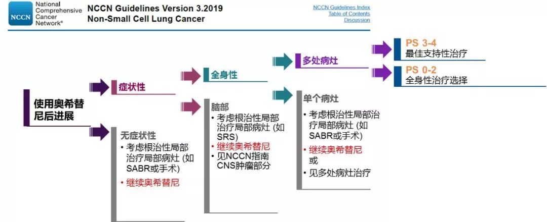 奥希替尼9291一盒多少钱_印度版奥希替尼_香港买奥希替尼多少钱