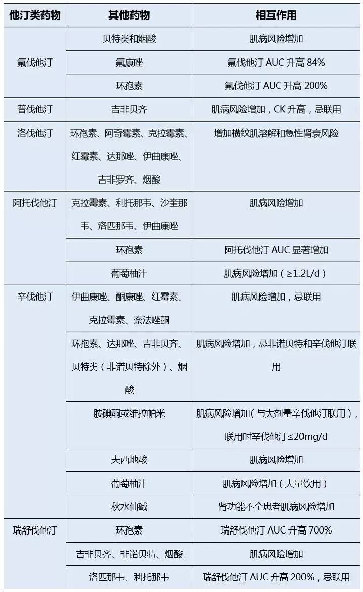 贝伐珠单抗价格_贝伐单抗和贝伐珠单抗_曲妥珠单抗和贝伐