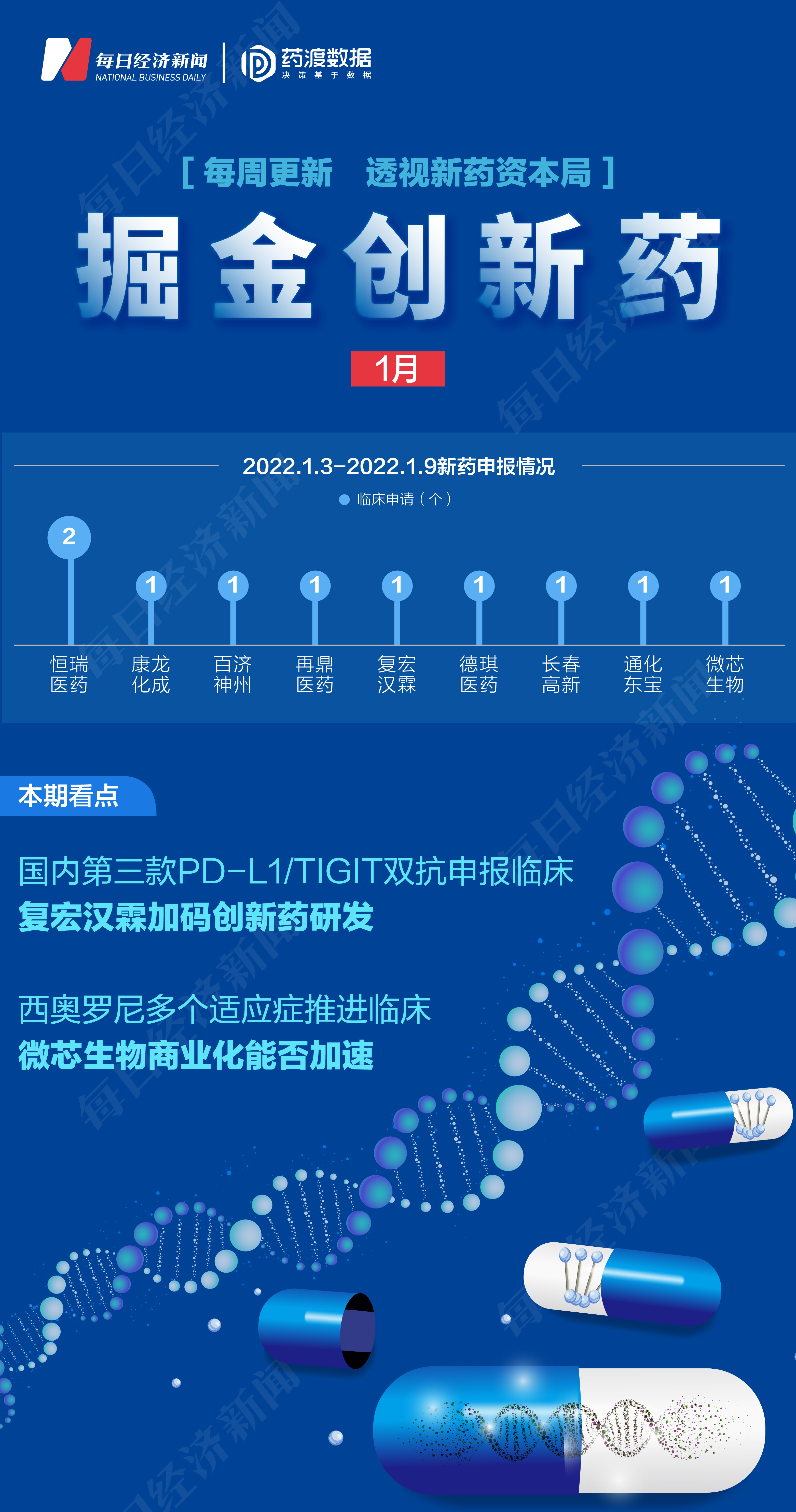 贝伐珠单抗可以报销吗_贝伐珠单抗治疗肺腺癌_曲妥珠单抗和贝伐