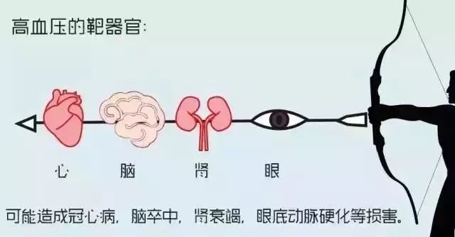 贝伐珠单抗多少钱一支_鳞癌可以用贝伐单抗吗_贝伐珠单抗不良反应