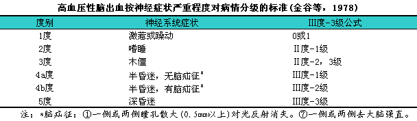 索拉非尼片_索拉非尼血小板减少如何用激素_索拉非尼 印度