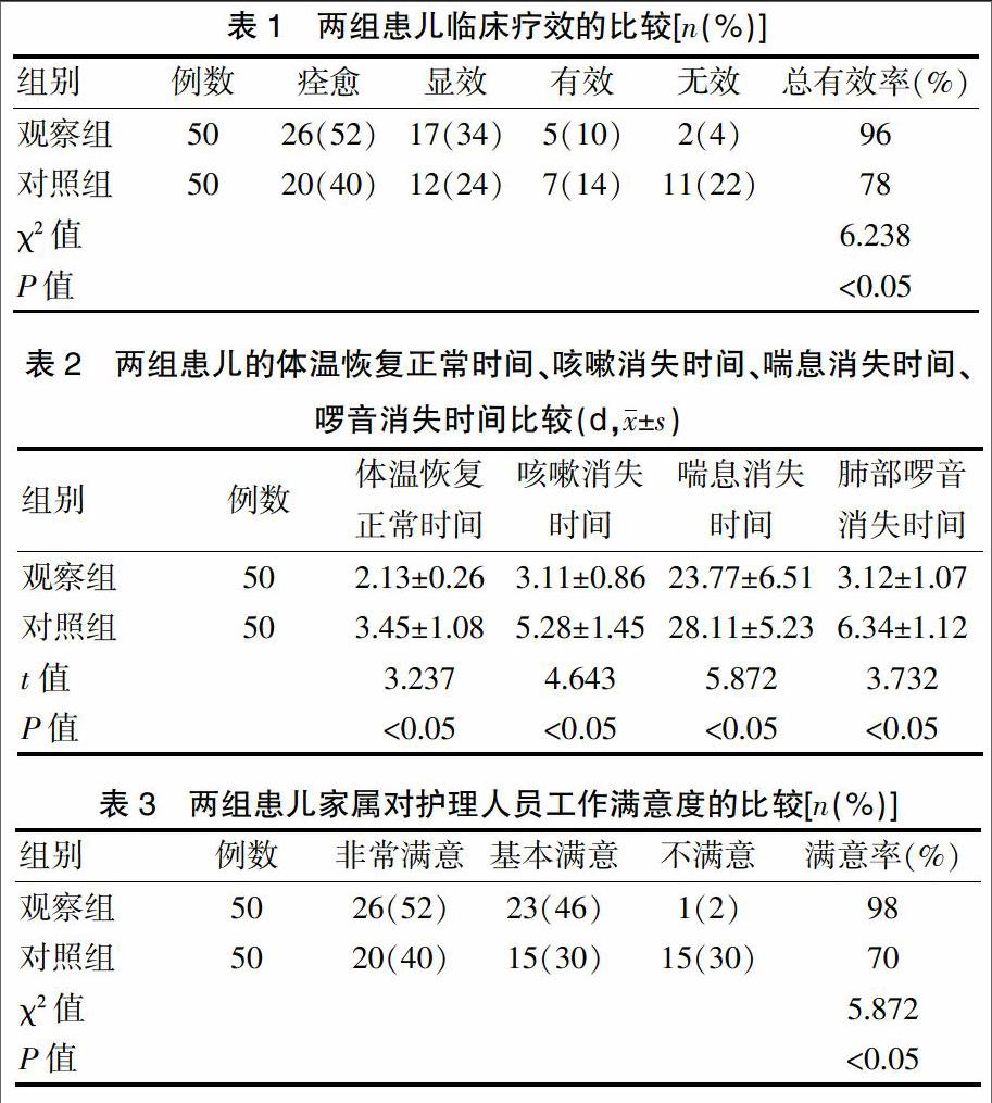 吉非替尼对低分化肺腺癌的作用_低分化肺鳞癌治愈率_低分化肺鳞癌