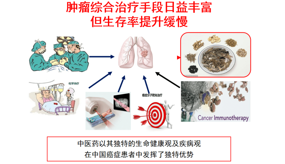 贝伐单抗和贝伐珠单抗_贝伐珠单抗属于哪种剂型_贝伐珠单抗是化疗吗