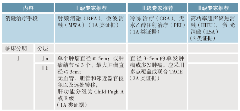 贝伐珠单抗的副作用_贝伐珠单抗价格_贝伐珠单抗竞争格局