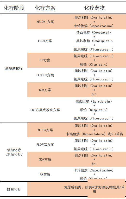 中国版奥希替尼_奥希替尼腹水_去哪买印度版奥希替尼