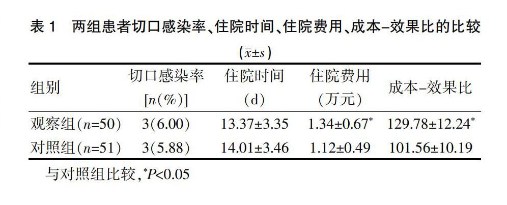 吃索拉非尼能活多久_吃索拉非尼可否吃治丙肝的药_丙肝可否根治