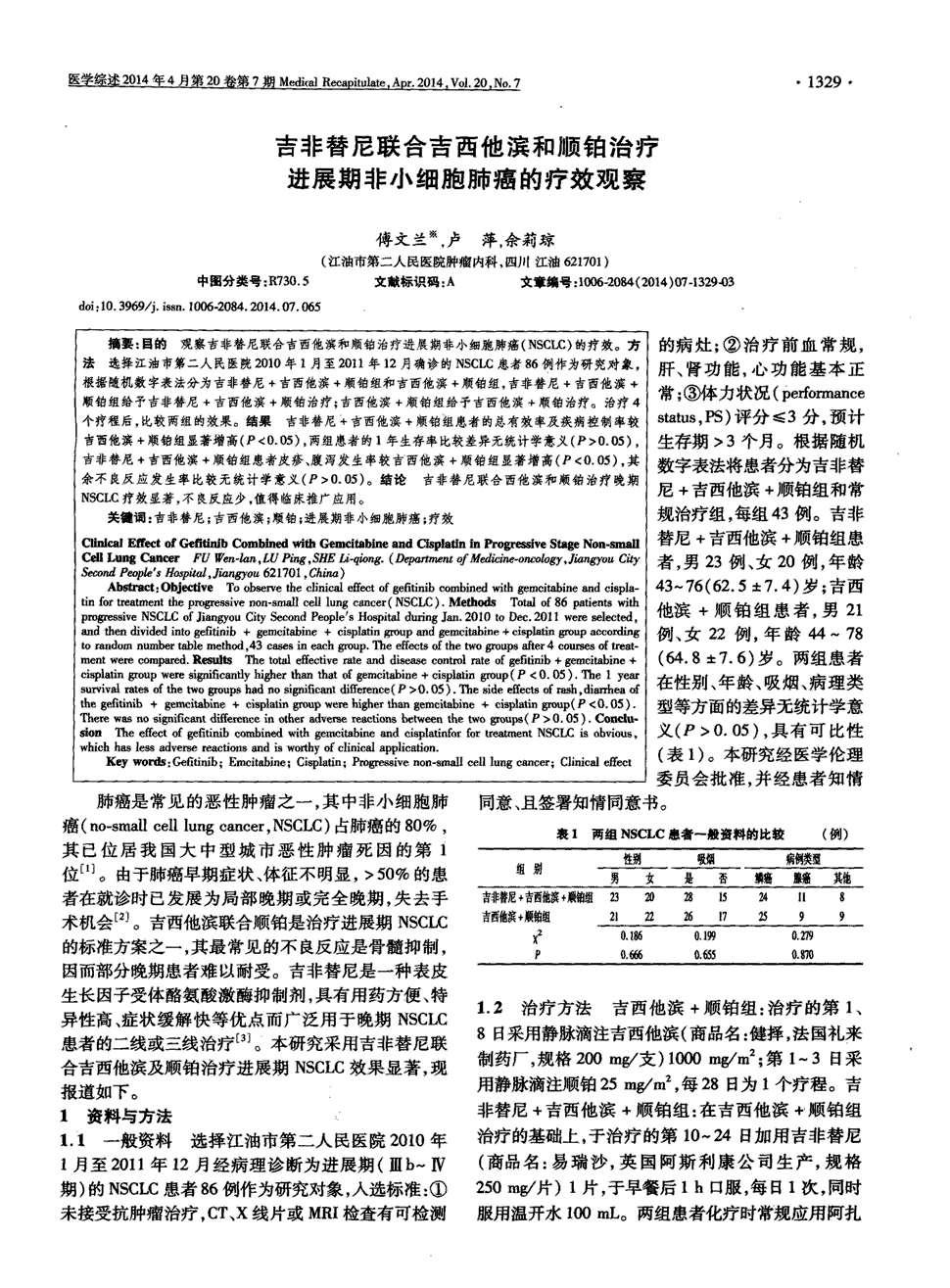 肺癌晚期吃吉非替尼有治好的_治肺癌晚期新药_治肺癌晚期偏方