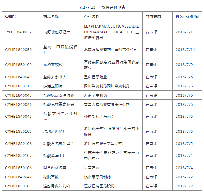 贝伐珠单抗是化疗吗_贝伐珠单抗赠药_贝伐珠单抗仿制药恒瑞