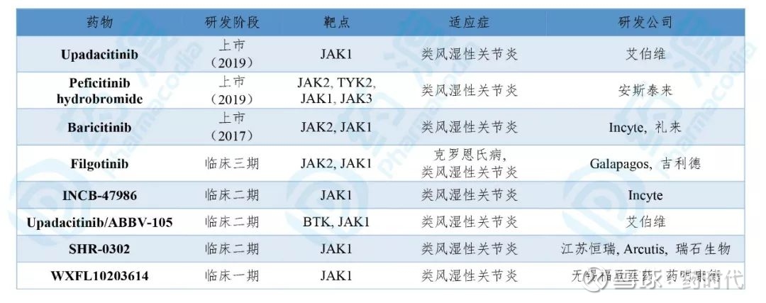 贝伐珠单抗能否长期使用_贝伐珠单抗注射液_贝伐珠单抗最新价格