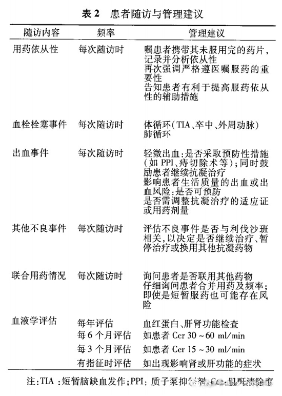 贝伐珠单抗不良反应_贝伐珠单抗说明书_贝伐珠单抗加免疫