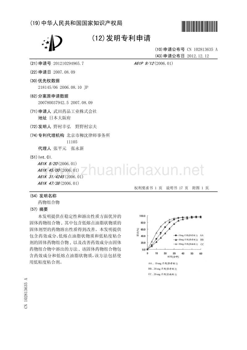 肾癌 靶向药物舒尼替尼_吉非替尼药物专利保护期_专利到期的药物