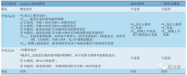 9291奥希替尼价格_印度9291奥希替尼图片_奥希替尼可以治疗乳腺癌