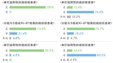 9291奥希替尼价格_奥希替尼可以治疗乳腺癌_印度9291奥希替尼图片