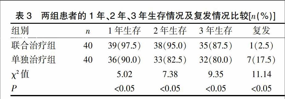 贝伐珠单抗是靶向药吗_贝伐珠单抗说明书_贝伐珠单抗与pd1肝癌