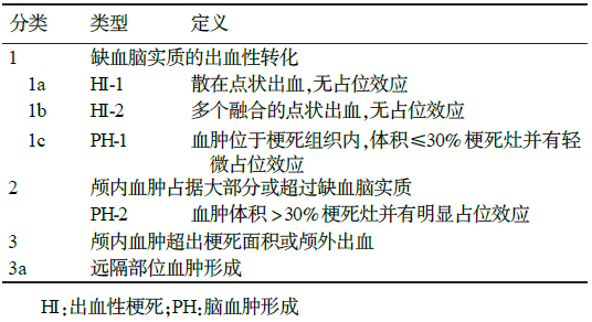 贝伐珠单抗_贝伐珠单抗不良反应_三期结肠癌贝伐单抗