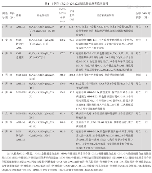 三期结肠癌贝伐单抗_贝伐单抗印度版_贝伐珠单抗