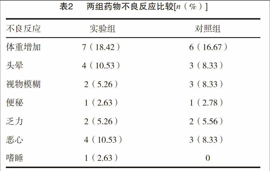 贝伐单抗注射液一次用量_西妥昔单抗贝伐单抗_贝伐珠单抗可以报销吗