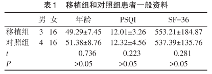 丽科吉可以常期服用吗_肺癌晚期饮食_肺癌晚期服吉非替尼生存期