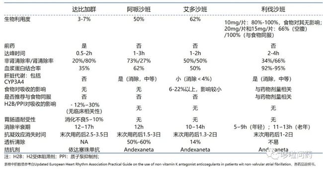 孔琳 尼妥珠单抗_尼妥珠单抗_泊洛妥珠单抗用量