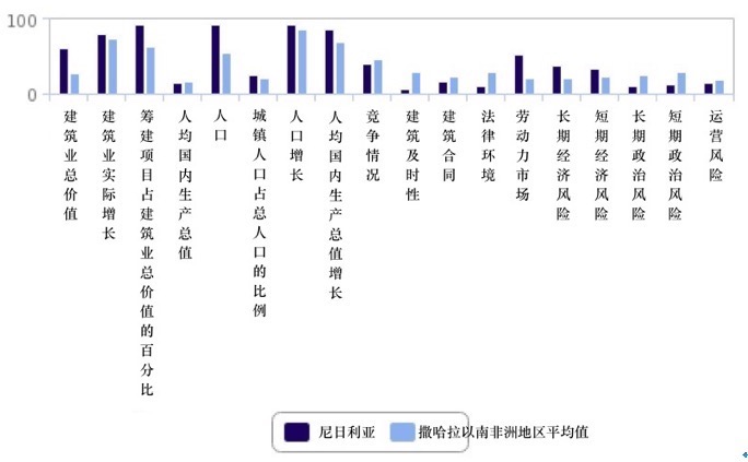 吉非替尼二三线药物是什么_引起范可尼的药物_靶向药物飞尼妥