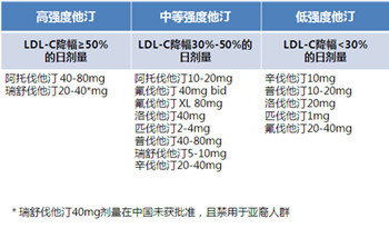 贝伐珠单抗价格_贝伐单抗一疗程多少天_贝伐羊单抗最多几个疗程