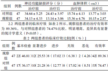 贝伐单抗和贝伐珠单抗_贝伐单抗的生存期_贝伐珠单抗不良反应