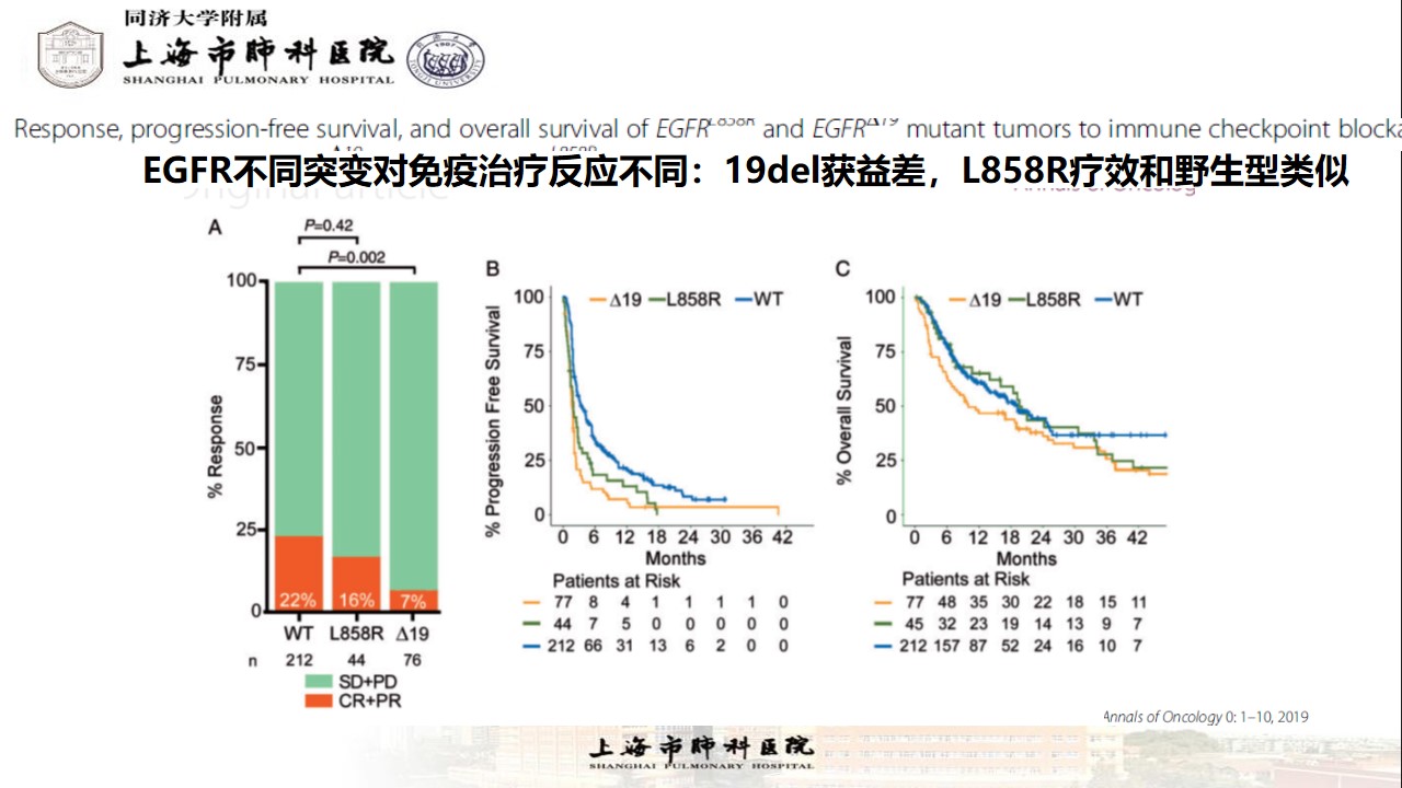 奥希替尼印度版多少钱_azd9291奥希替尼_奥希替尼引起的肺脓肿