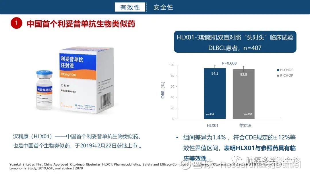 贝伐珠单抗4个月后赠药_贝伐单抗和贝伐珠单抗_沧州有没有贝伐单抗