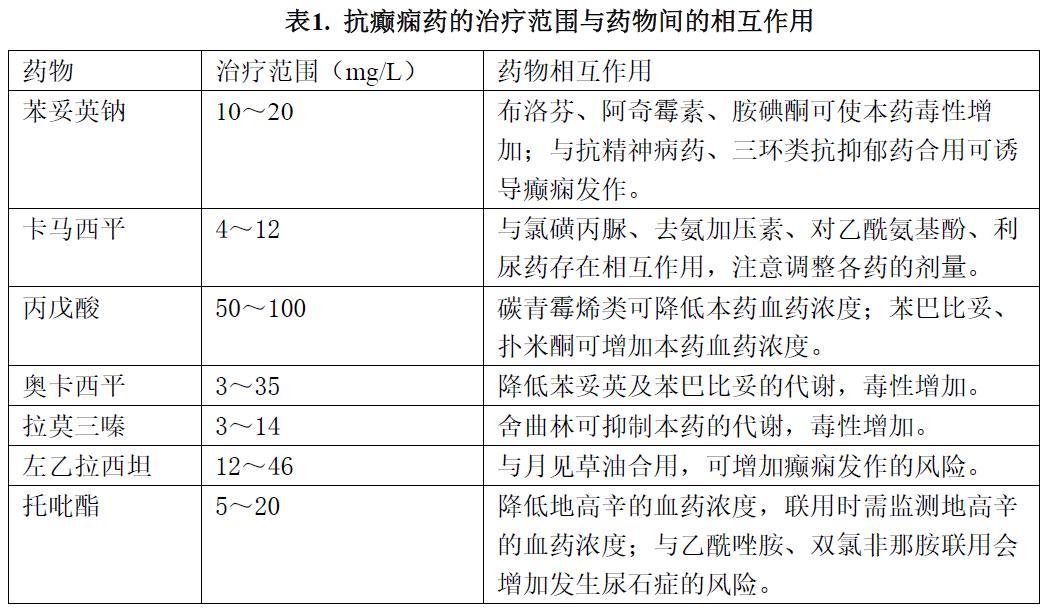 病情加重可以加量服用奥希替尼_印度9291奥希替尼图片_奥斯替尼和奥希替尼