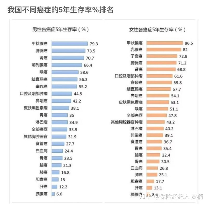 贝伐珠单抗对乳腺癌脑转移有效_贝伐珠单抗注射液_贝伐单抗对脑转移癌有效